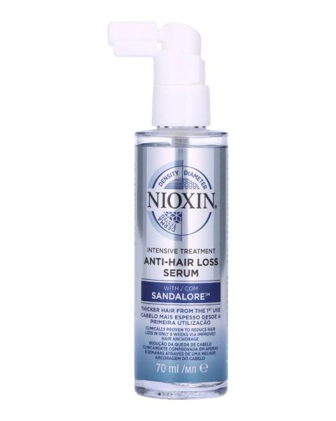 Nioxin Anti-Hair Loss Serum